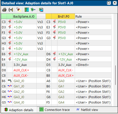OpenVPX Power adapter applied